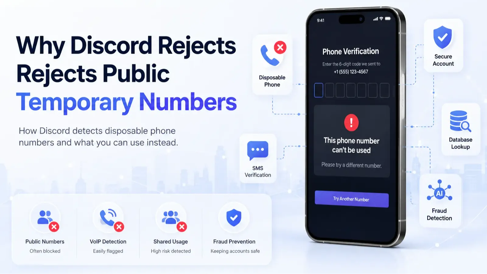 Discord phone verification rejecting a VoIP temporary number