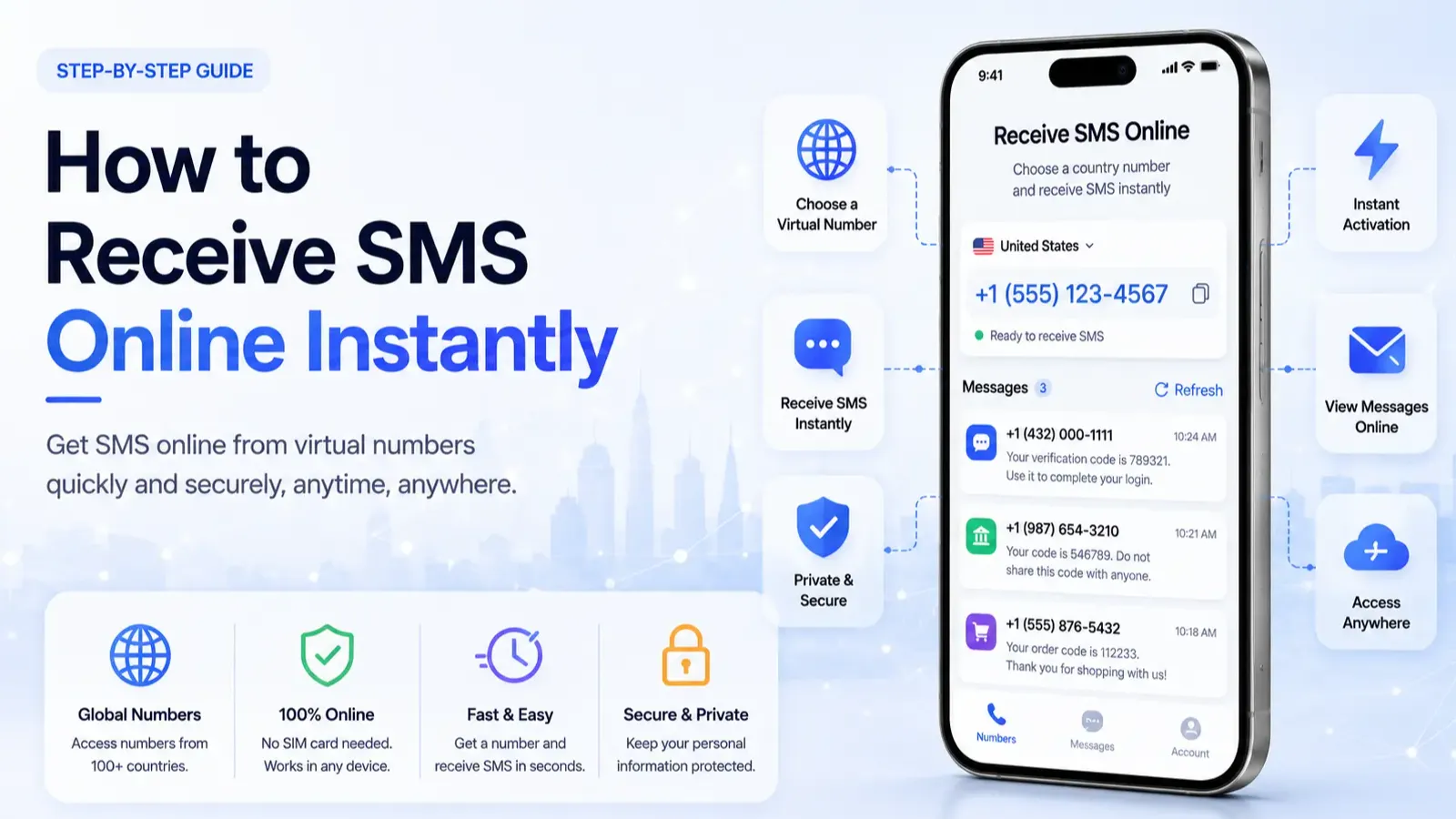 Browser showing an Instant SMS temporary number inbox receiving a verification code