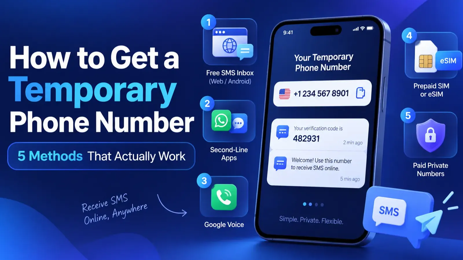 How to Get a Temporary Phone Number